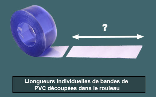 PVC CUT BY THE METRE