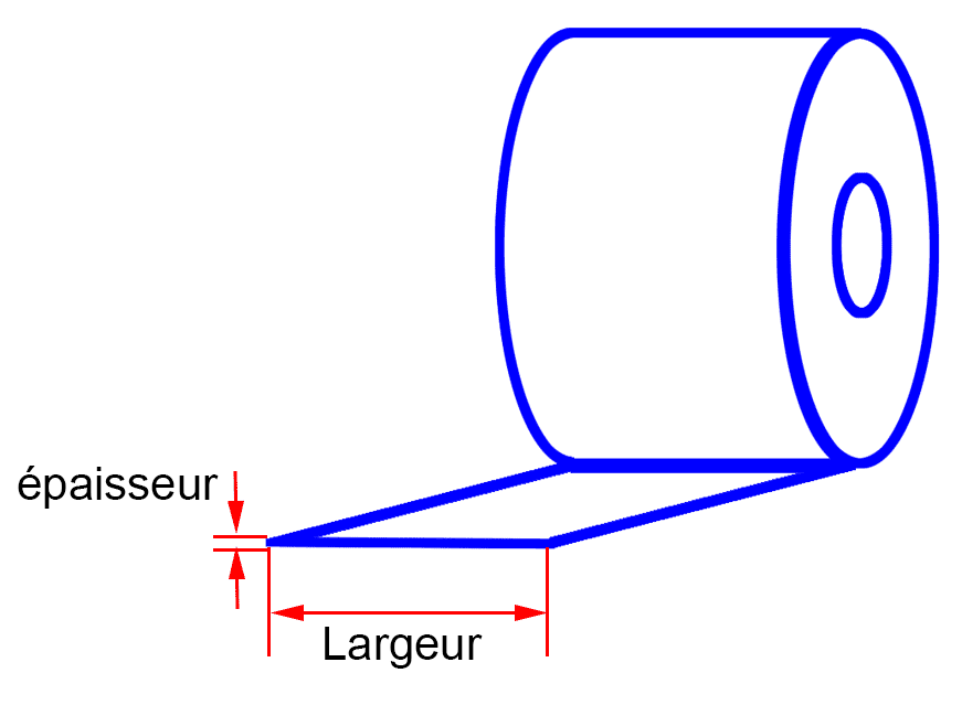 PVC épaisseur